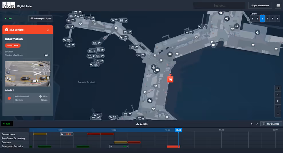 Digital twin interface — detail