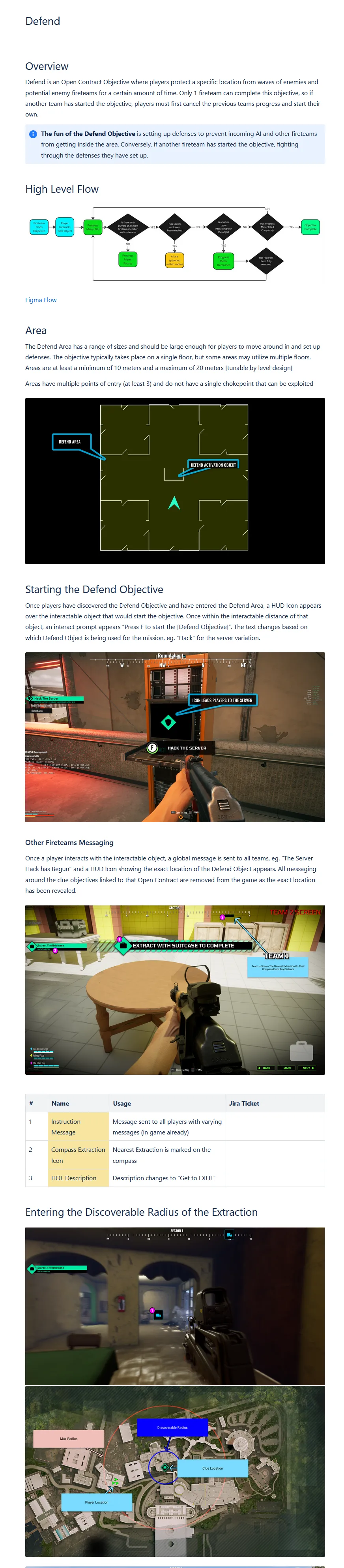 Documentation page 2