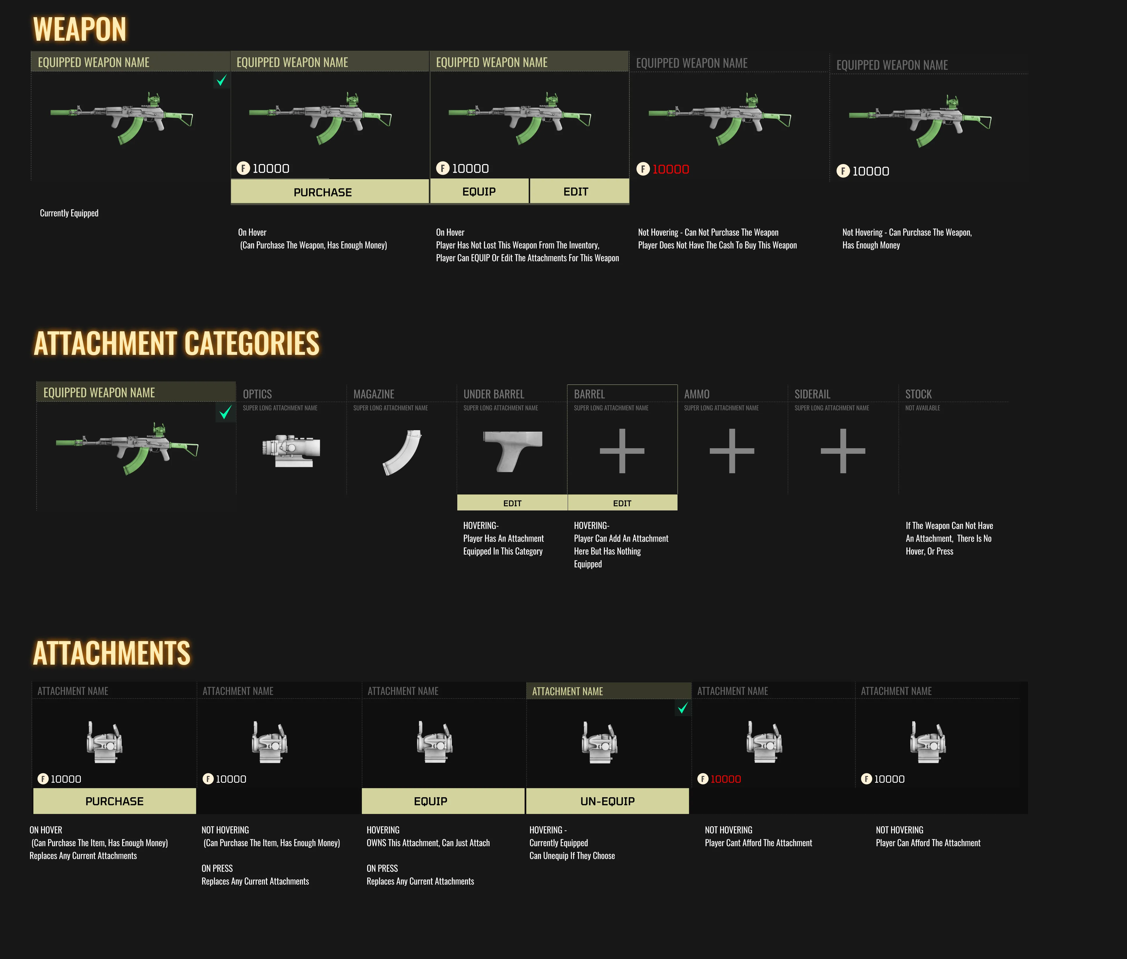 Style Guide 2