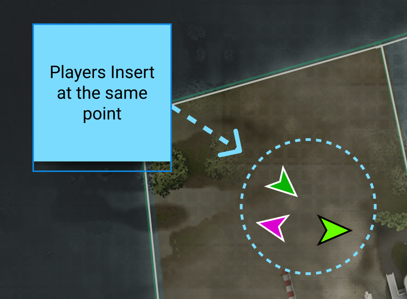 Players inserting at the same point