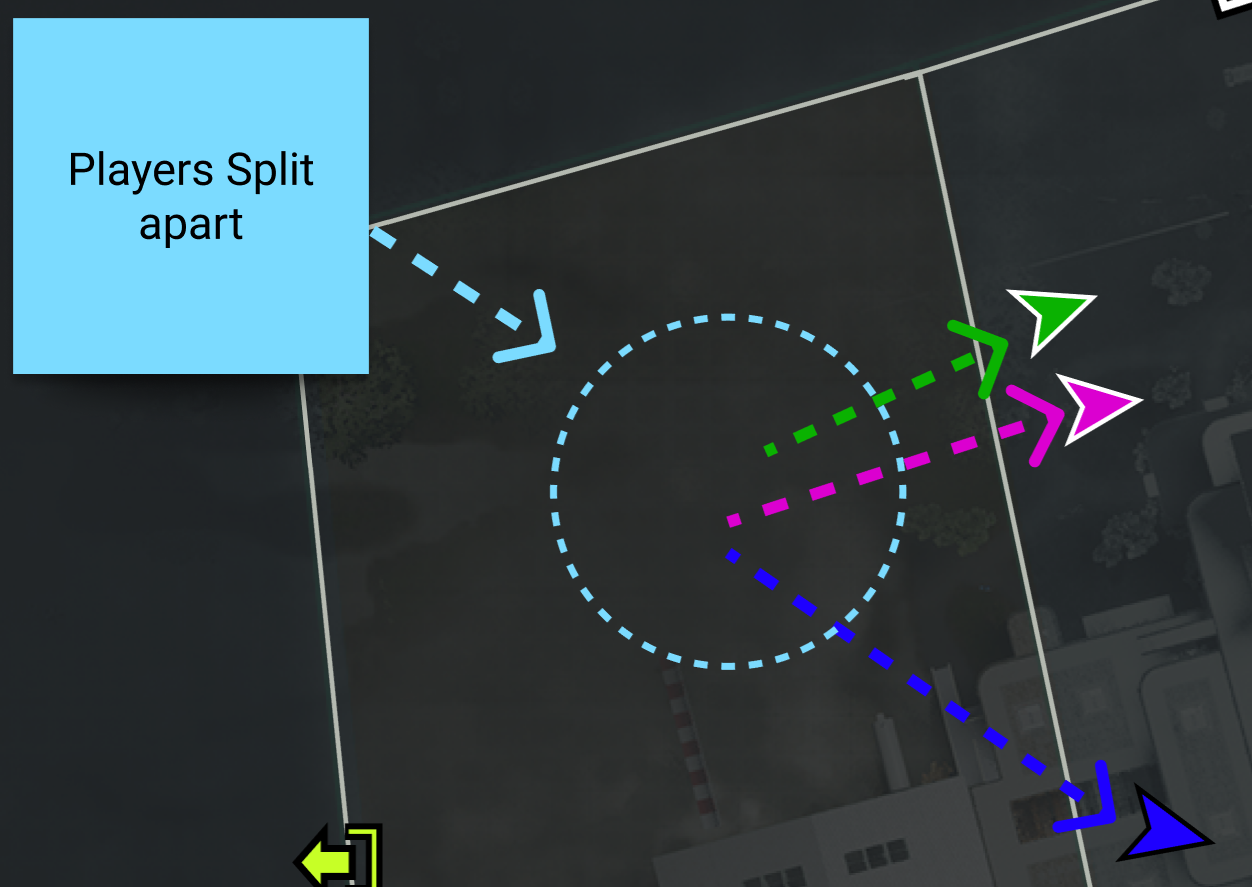 Players splitting from insertion point