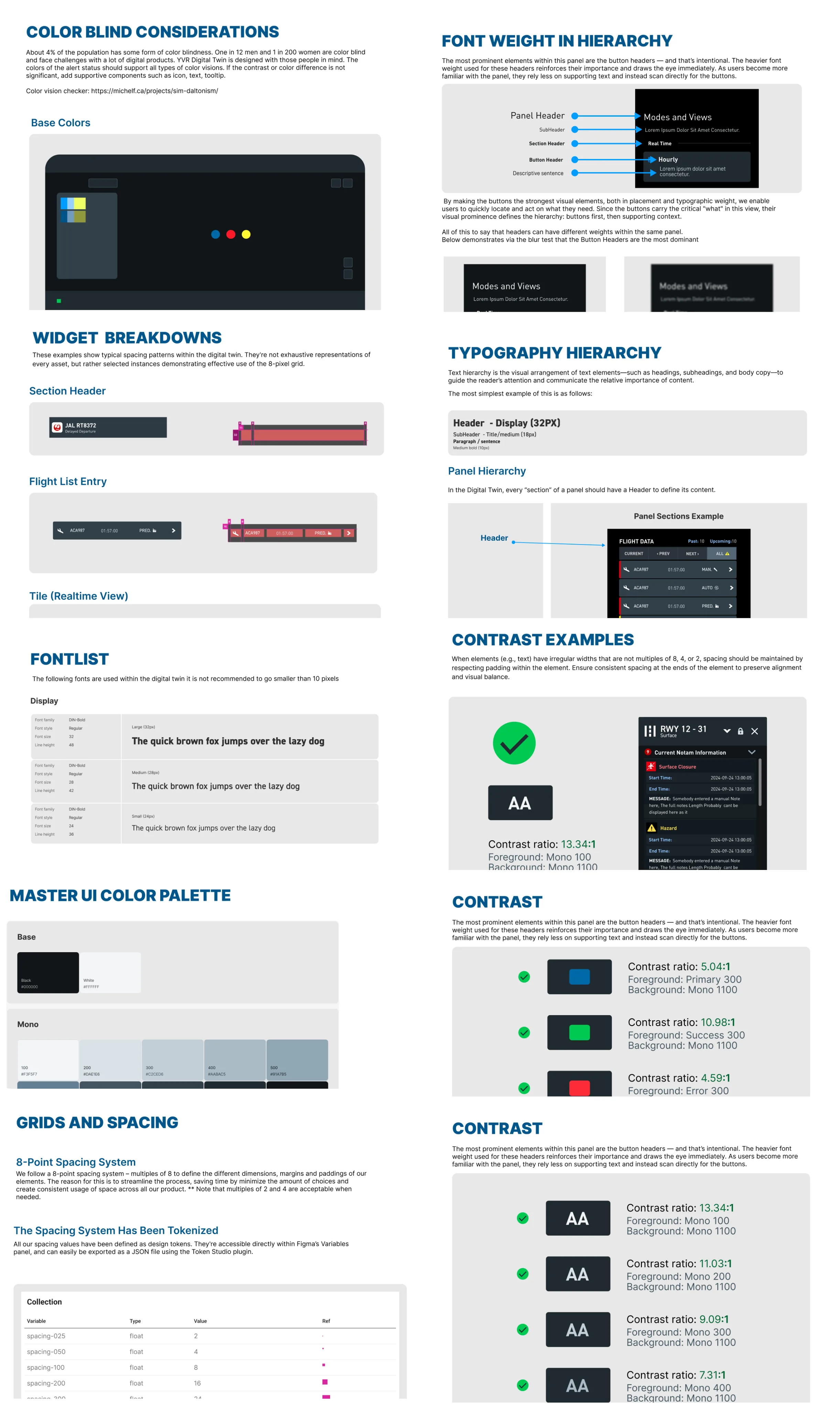 YVR Style Guide